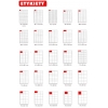 Etykiety